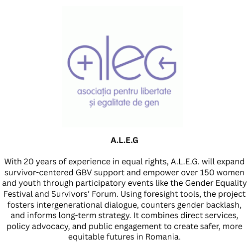 The Equal Futures Fund