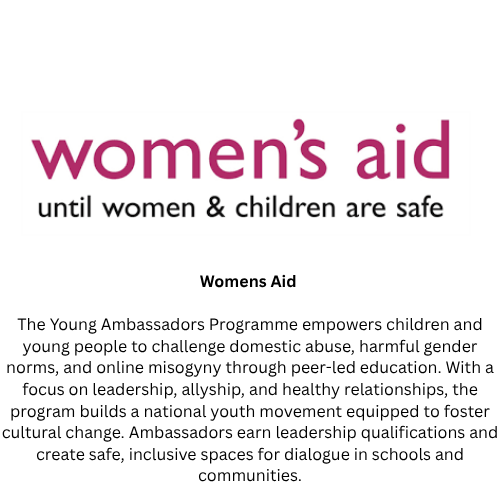 The Equal Futures Fund