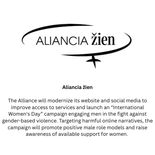 The Equal Futures Fund