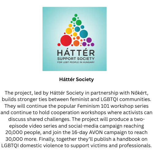 The Equal Futures Fund