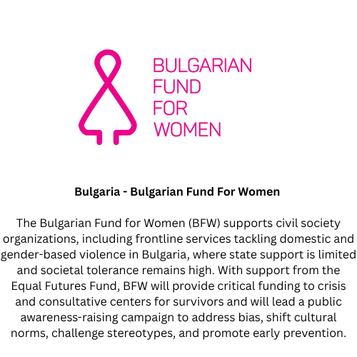 The Equal Futures Fund